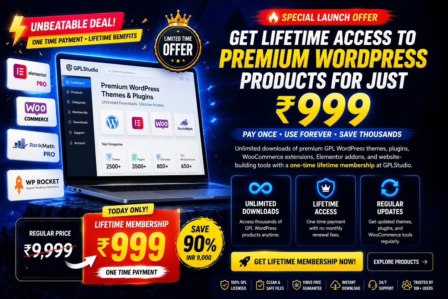 GPL WordPress Themes
